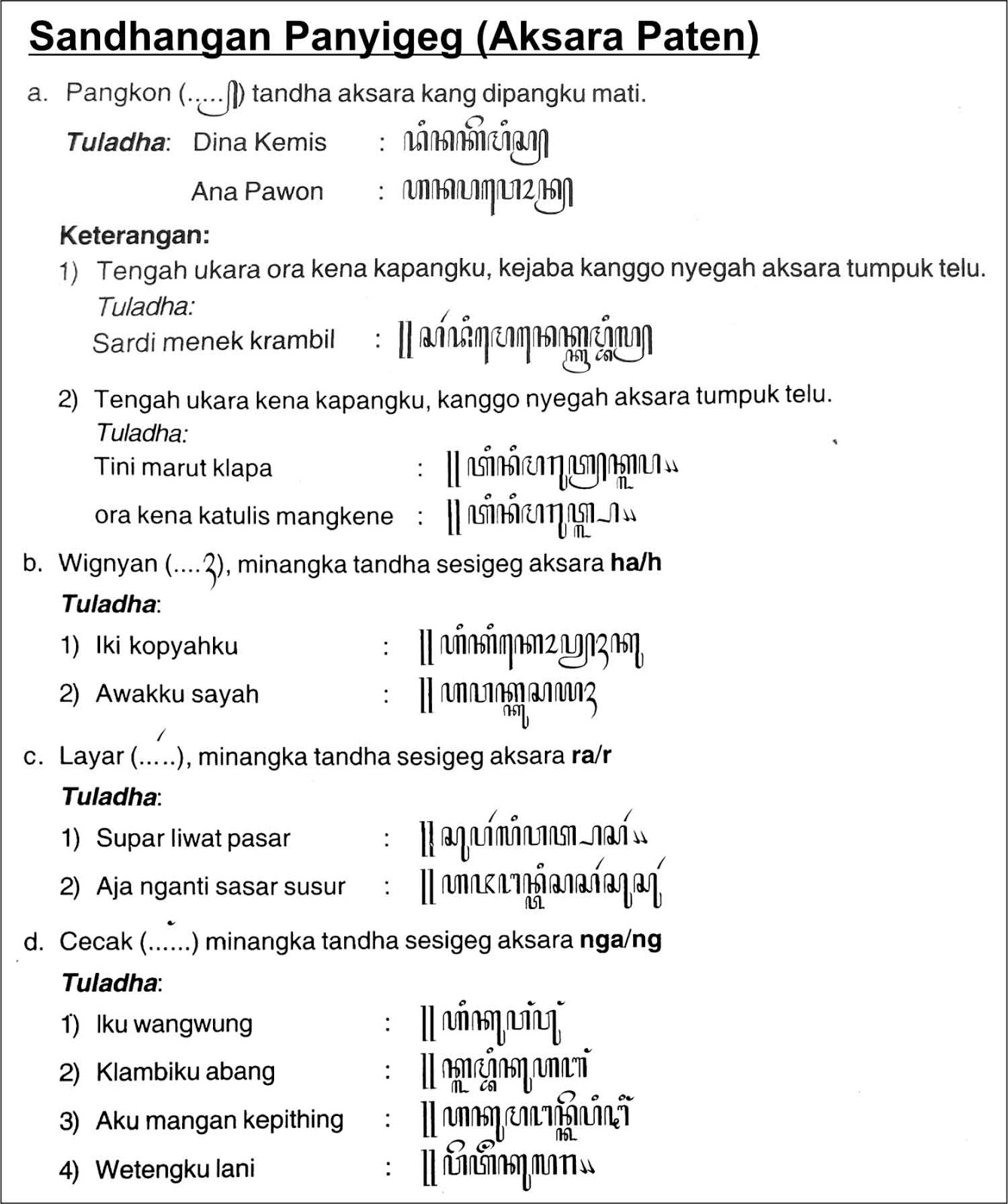 Detail Gambar Sandhangan Adat Jawa Nomer 25