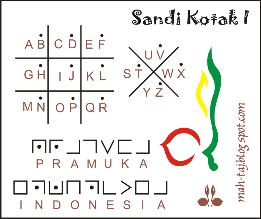 Detail Gambar Sandi Kotak 123 Nomer 13