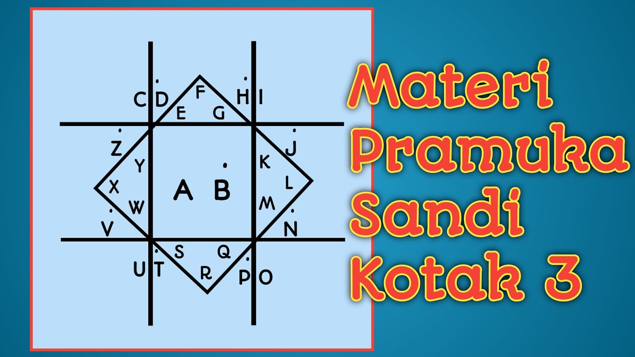 Detail Gambar Sandi Kotak Nomer 24