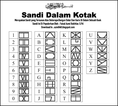 Detail Gambar Sandi Kotak Nomer 39