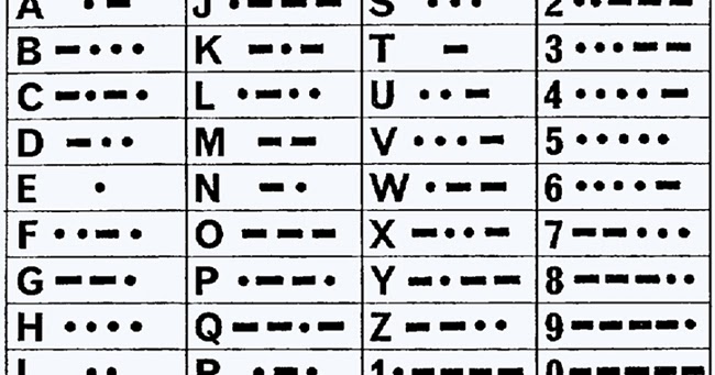 Detail Gambar Sandi Morse Nomer 16