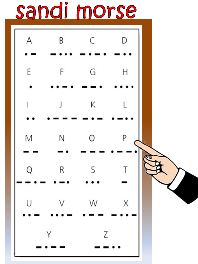 Detail Gambar Sandi Morse Nomer 25