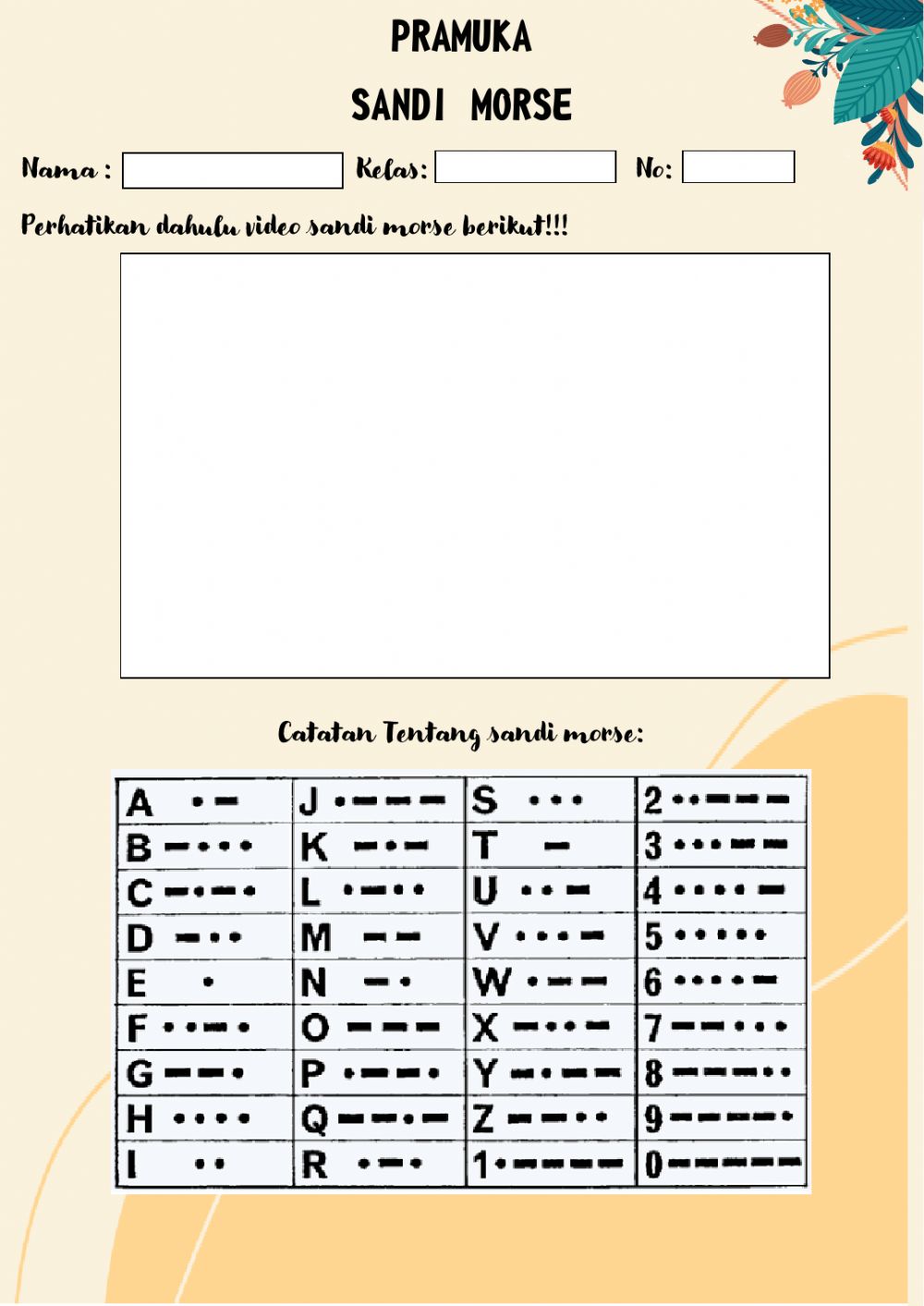 Detail Gambar Sandi Morse Nomer 53