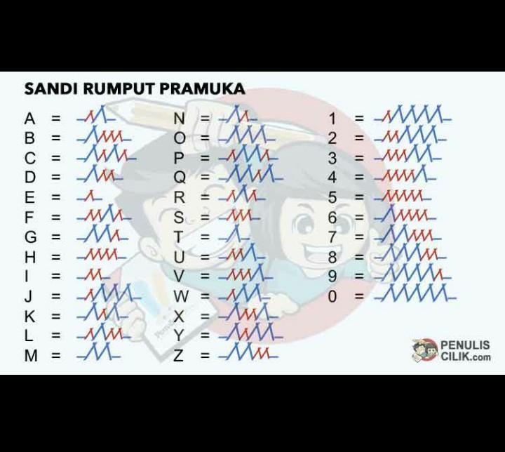 Detail Gambar Sandi Rumput Nomer 38