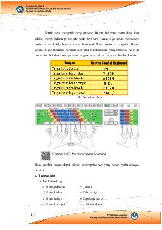 Detail Gambar Sarana Prasarana Pengolahan Nomer 50