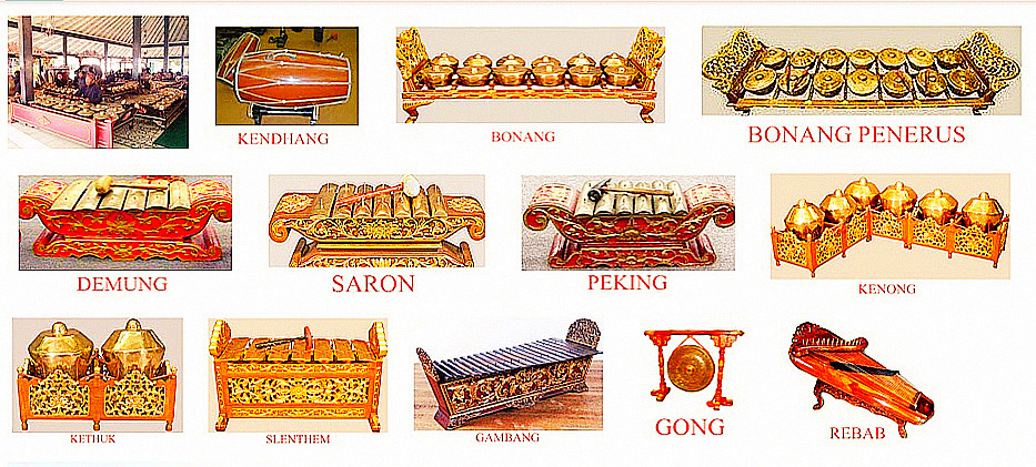 Detail Gambar Saron Gamelan Jawa Nomer 35