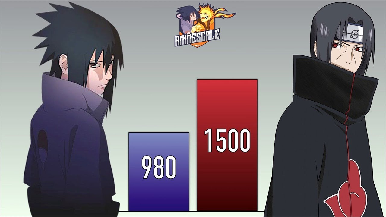 Detail Gambar Sasuke Vs Itachi Nomer 19