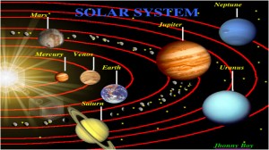 Detail Gambar Satelit Yg Mengintari Planet Di Sistem Tata Surya Nomer 17