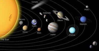 Detail Gambar Satelit Yg Mengintari Planet Di Sistem Tata Surya Nomer 35