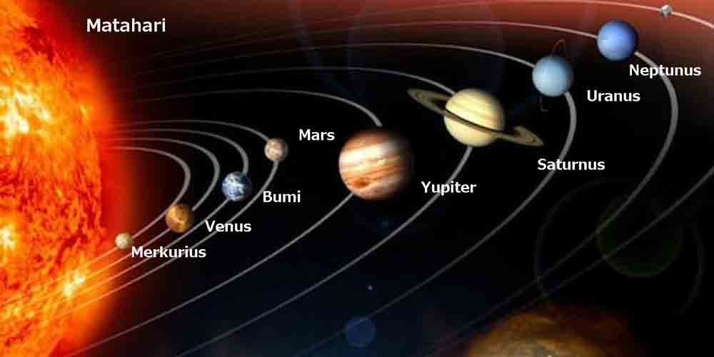 Detail Gambar Satelit Yg Mengintari Planet Di Sistem Tata Surya Nomer 5