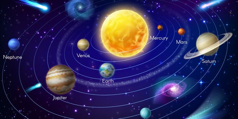 Detail Gambar Satelit Yg Mengintari Planet Di Sistem Tata Surya Nomer 6