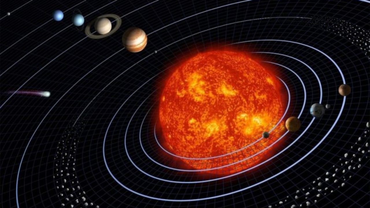 Detail Gambar Satelit Yg Mengintari Planet Di Sistem Tata Surya Nomer 7