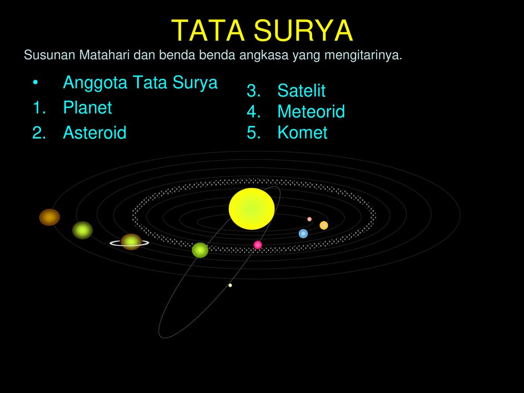 Detail Gambar Satelit Yg Mengintari Planet Di Sistem Tata Surya Nomer 8