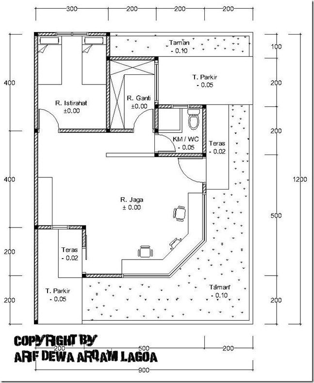 Detail Gambar Satpam Sketsa Satpam Nomer 18