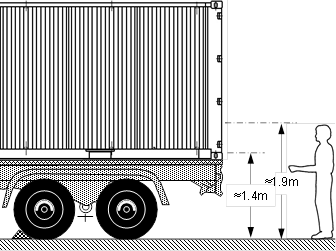 Detail Gambar Satpam Truck Emoticon Nomer 17