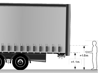 Detail Gambar Satpam Truck Emoticon Black Nomer 24