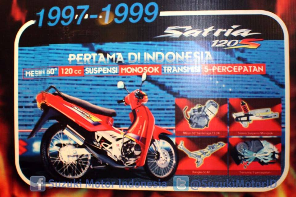 Detail Gambar Satria 2 Tak Tahun 1997 Nomer 25