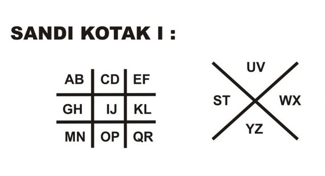 Detail Gambar Satu Kotak Dibagi 2 Nomer 12