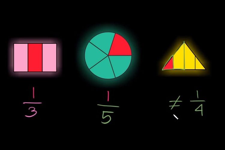 Detail Gambar Satu Kotak Dibagi 2 Nomer 5