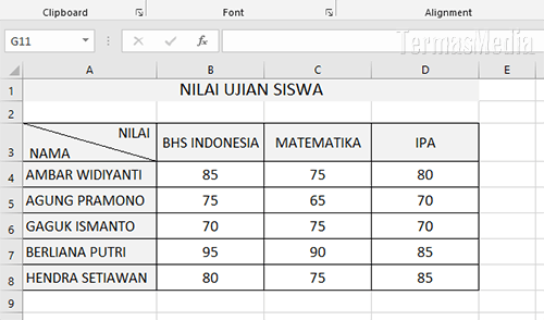 Detail Gambar Satu Kotak Dibagi 2 Nomer 8