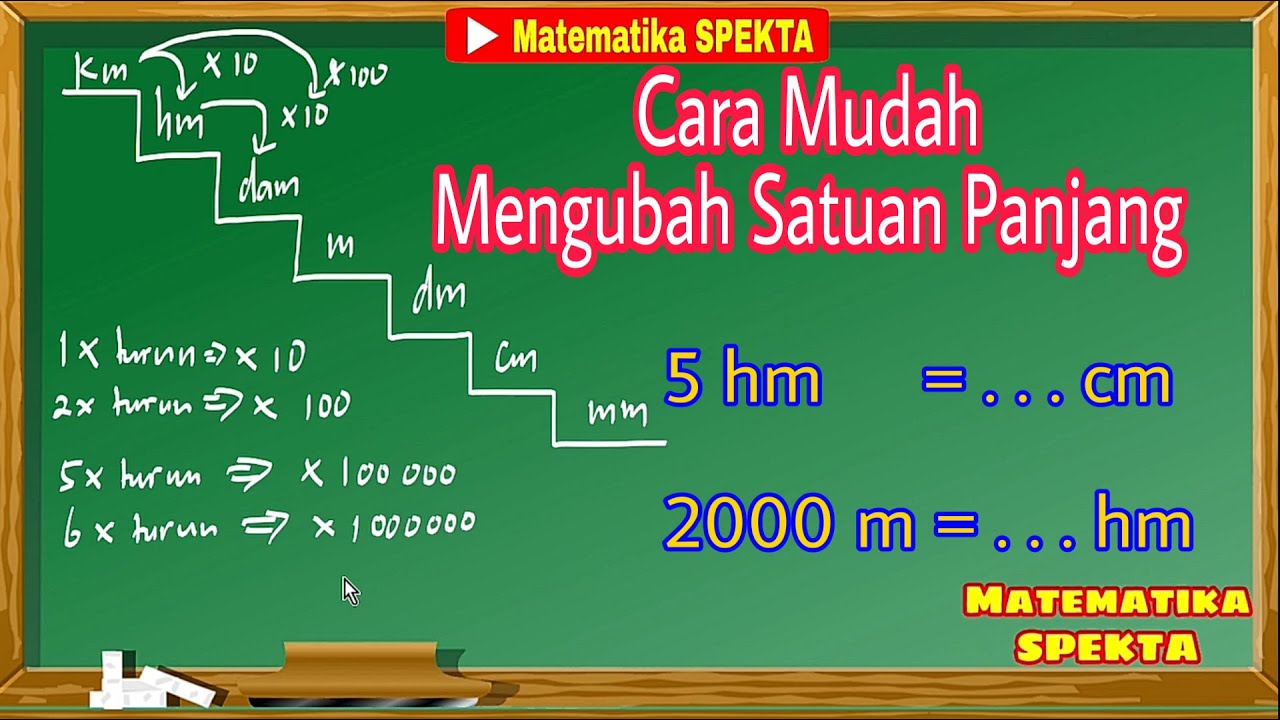 Detail Gambar Satuan Panjang Nomer 36