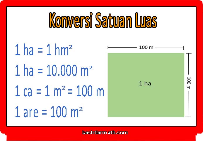 Detail Gambar Satuan Panjang Nomer 37