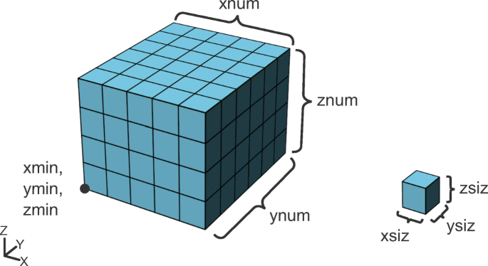 Detail Gambar Satuan Volume Nomer 31