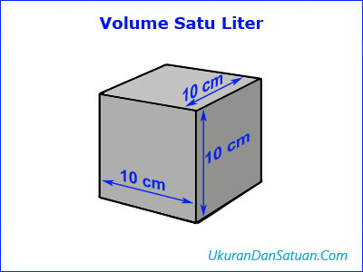 Detail Gambar Satuan Volume Nomer 46