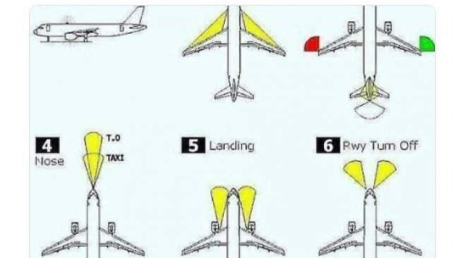 Detail Gambar Sayap Pesawat Nomer 34