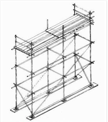 Detail Gambar Scaffolding Pipa Nomer 36