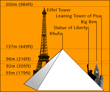 Download Gambar Scaling Height Nomer 11