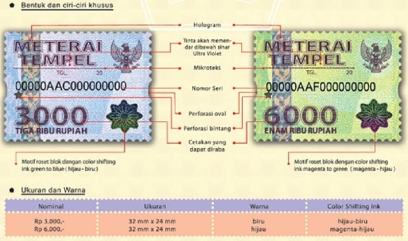 Detail Gambar Scan Materai 6000 Nomer 32
