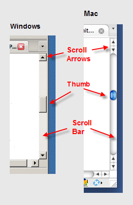 Gambar Scroll Bar - KibrisPDR