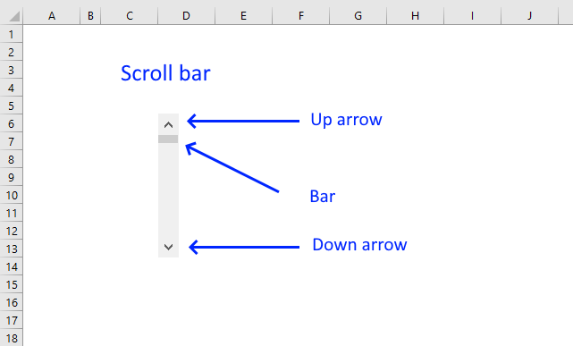 Detail Gambar Scroll Bar Nomer 23