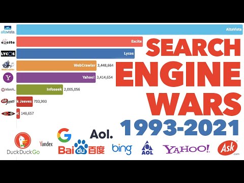 Detail Gambar Search Engine Nomer 42