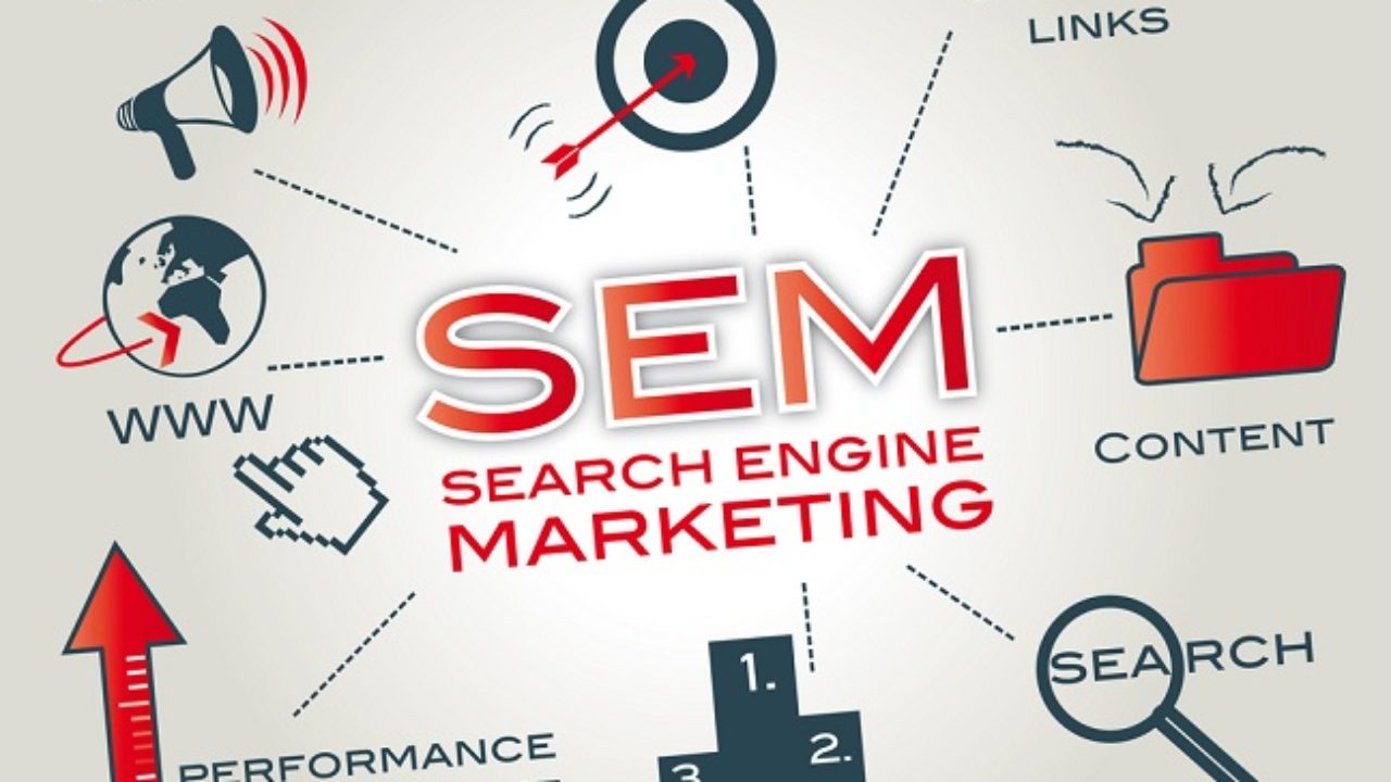 Detail Gambar Search Engine Marketing Nomer 12