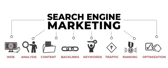 Detail Gambar Search Engine Marketing Nomer 5