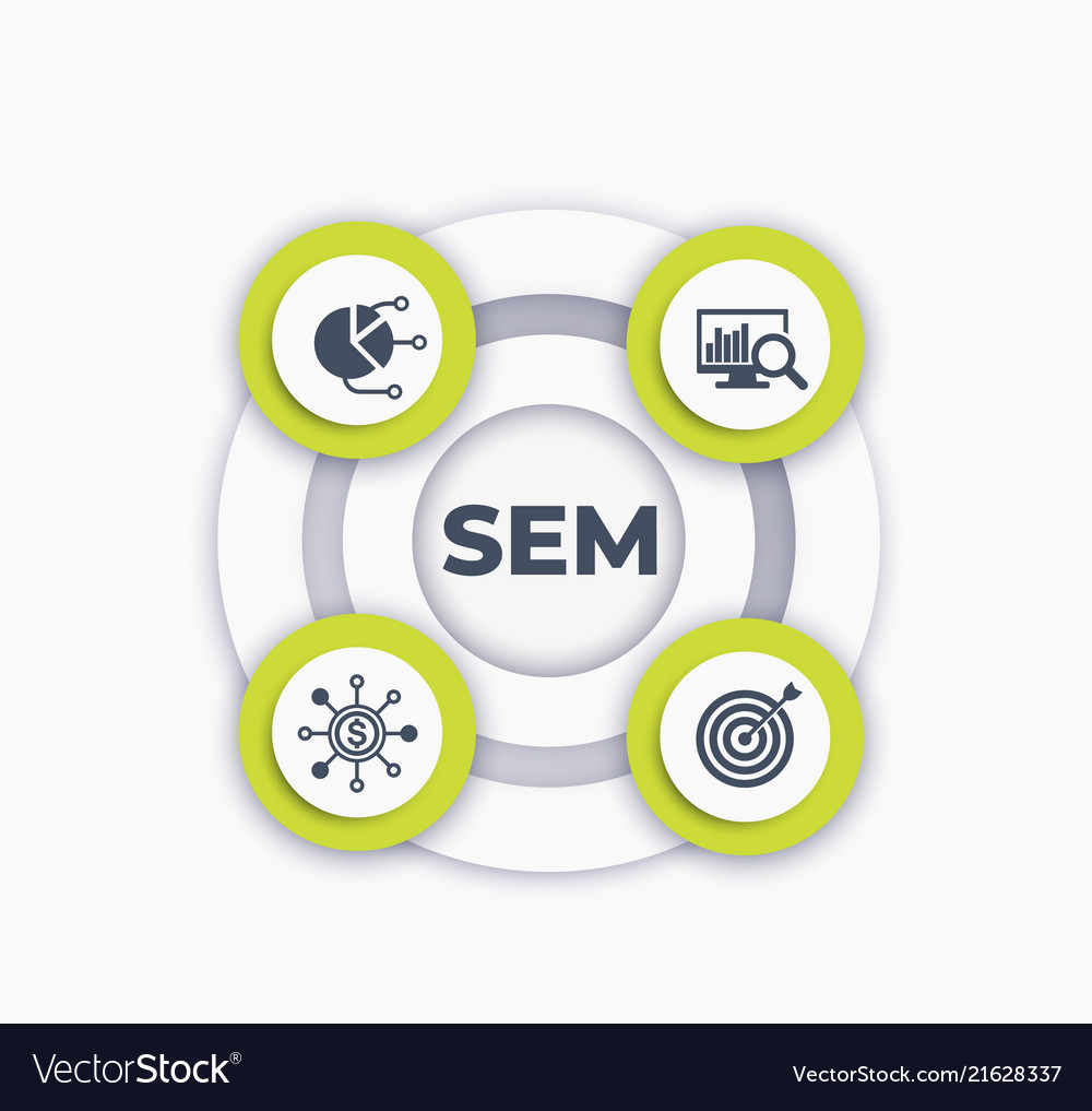 Detail Gambar Search Engine Marketing Nomer 55