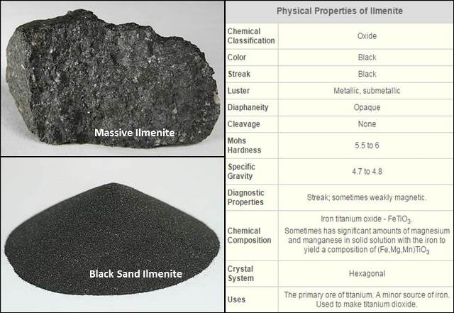 Detail Gambar Sedimen Serta Genesanya Nomer 21