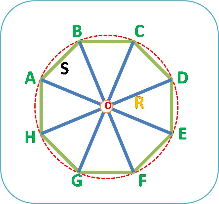 Detail Gambar Segi 8 Nomer 14