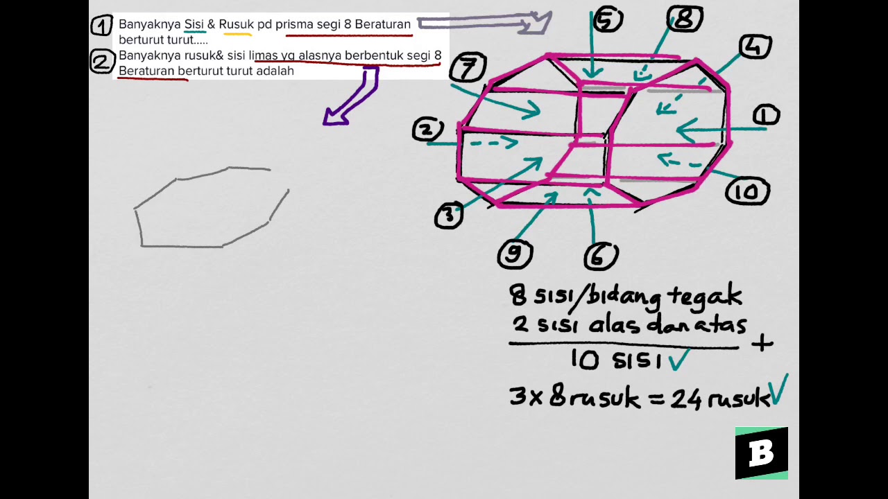 Detail Gambar Segi 8 Nomer 34