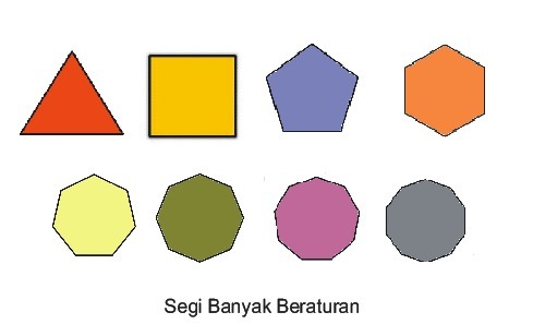 Detail Gambar Segi Banyak Beraturan Dan Tidak Beraturan Nomer 27