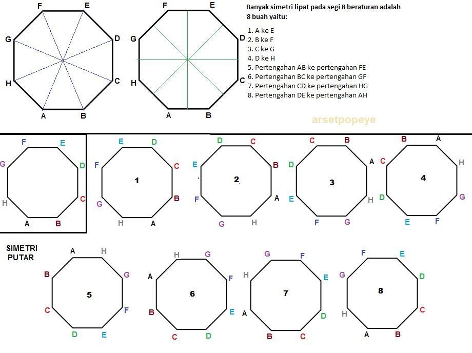 Detail Gambar Segi Delapan Nomer 58