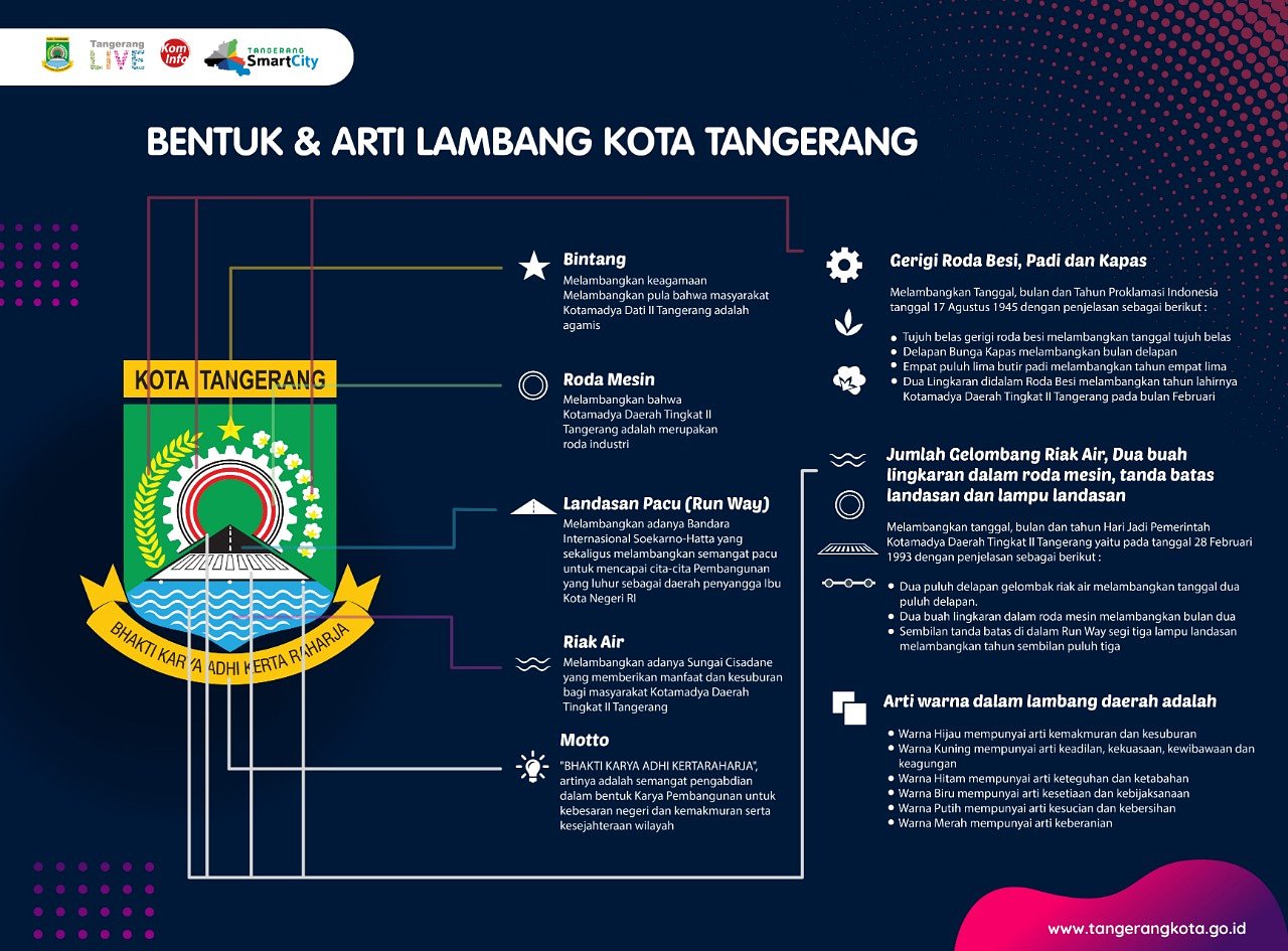 Detail Gambar Segi Dua Puluh Tiga Nomer 44