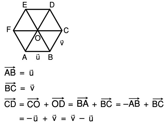 Detail Gambar Segi Enam Beraturan Nomer 20