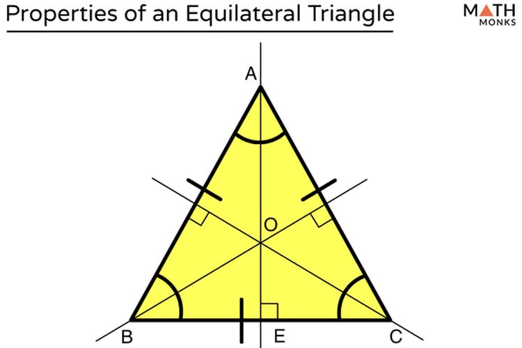 Detail Gambar Segi Tiga Sama Sisi Nomer 42