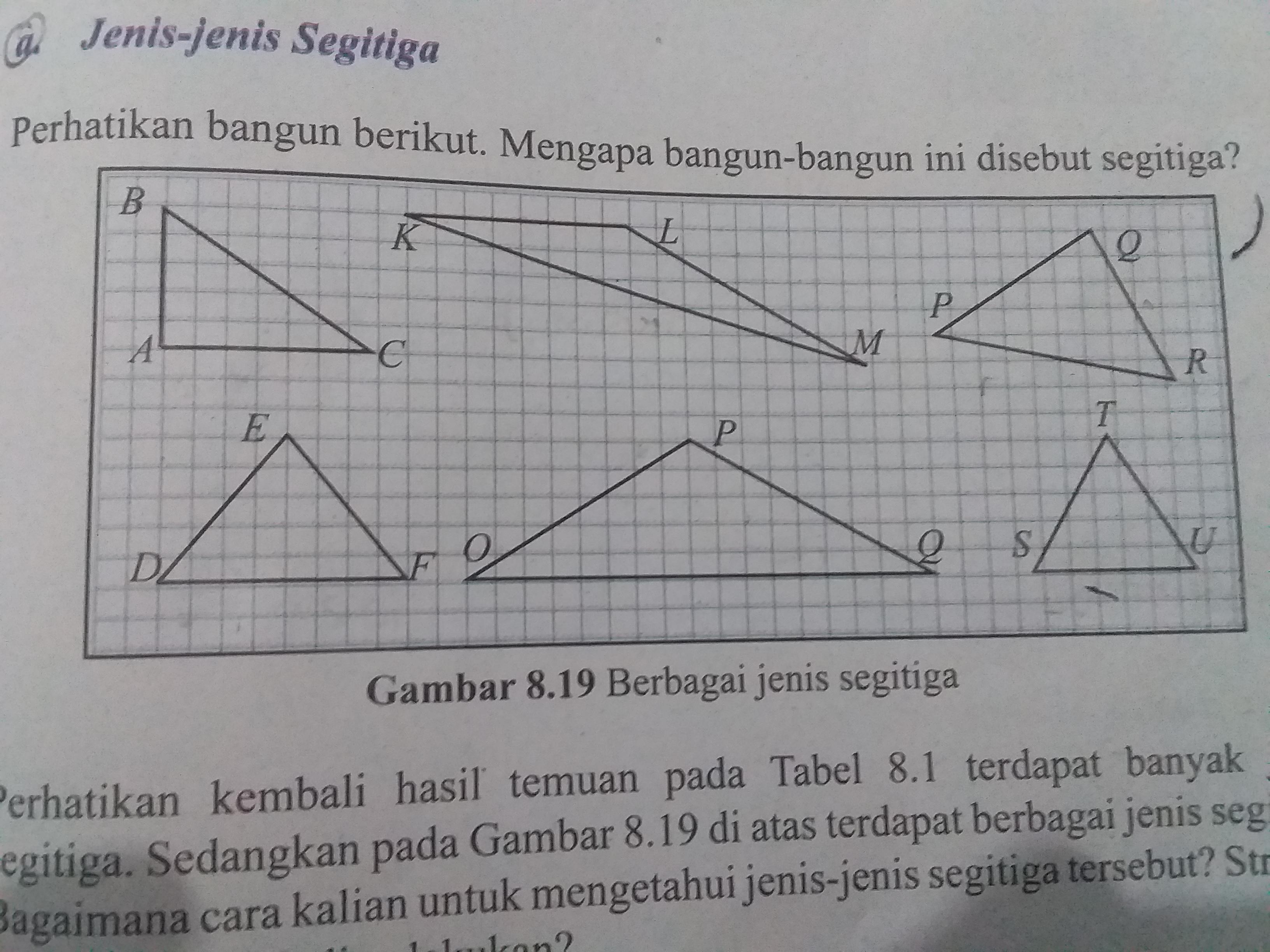 Detail Gambar Segitiga Dan Namanya Nomer 36