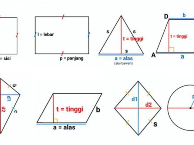 Detail Gambar Segitiga Dan Namanya Nomer 37