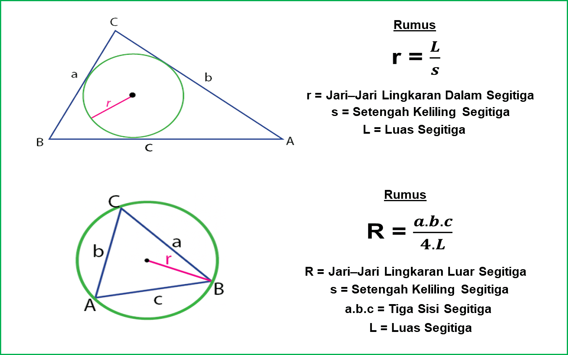 Gambar Segitiga Gambar Lingkaran - KibrisPDR