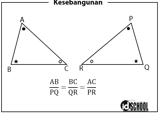 Detail Gambar Segitiga Sebangun Nomer 5